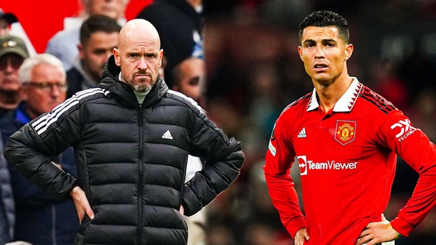 Ten Hag: Ronaldo không được phép chơi 1 trận nào nữa