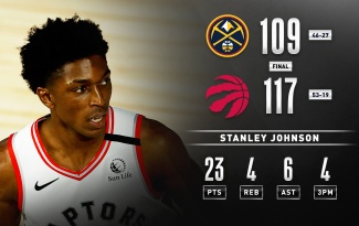 Kết quả NBA 15/8: Raptors khẳng định sức mạnh, 76ers chạy đà thành công