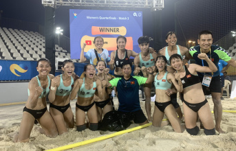 Bóng ném bãi biển nữ Việt Nam lập kỳ tích ở giải thế giới