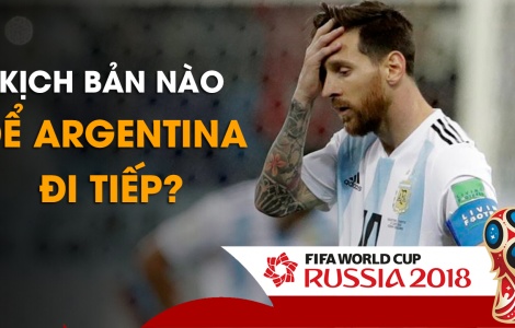 Phân tích bảng đấu A,B,C,D sau lượt 2 | Cơ hội nào cho Messi và Argentina