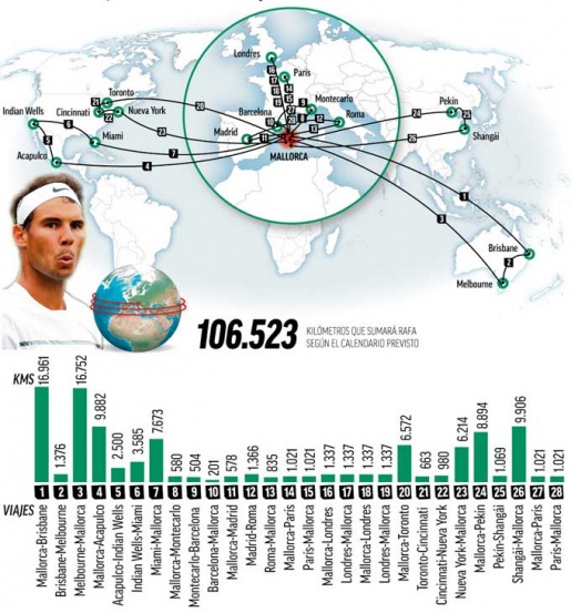 rafa-nadal-1