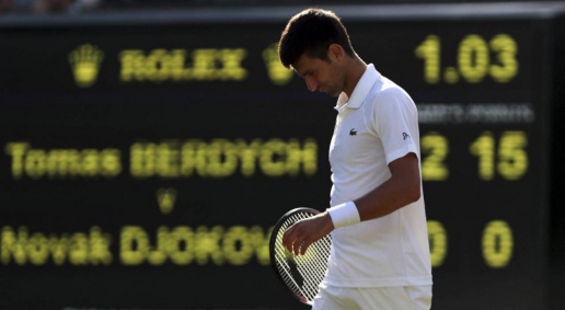 djokovic