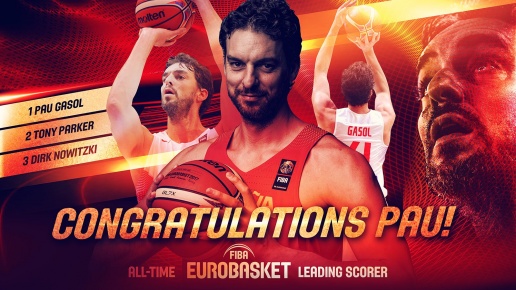 Pau-Gasol-Euro-1