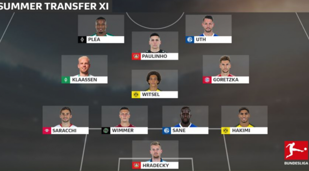 Đội hình tân binh Bundesliga cực chất mùa giải 2018/19