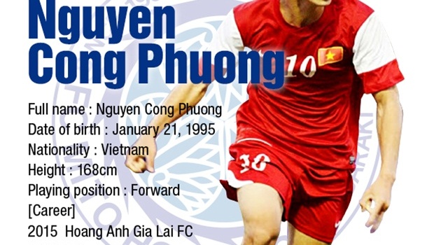 Trang chủ J-League gọi Công Phượng là 'ngôi sao Đông Nam Á'