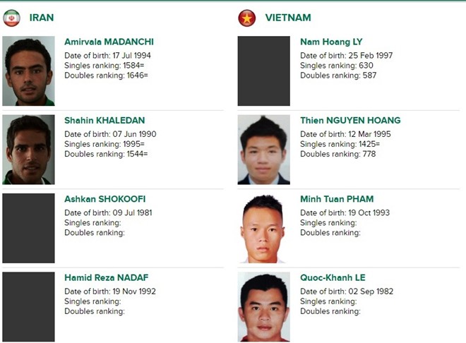 davis_cup