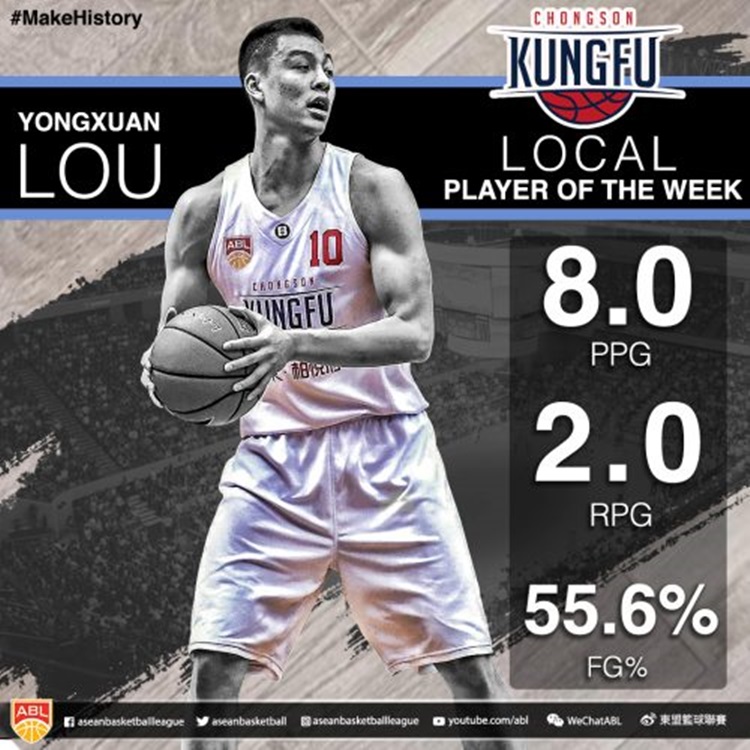 LOCAL-PLAYER-OF-THE-WEEK16-500x500