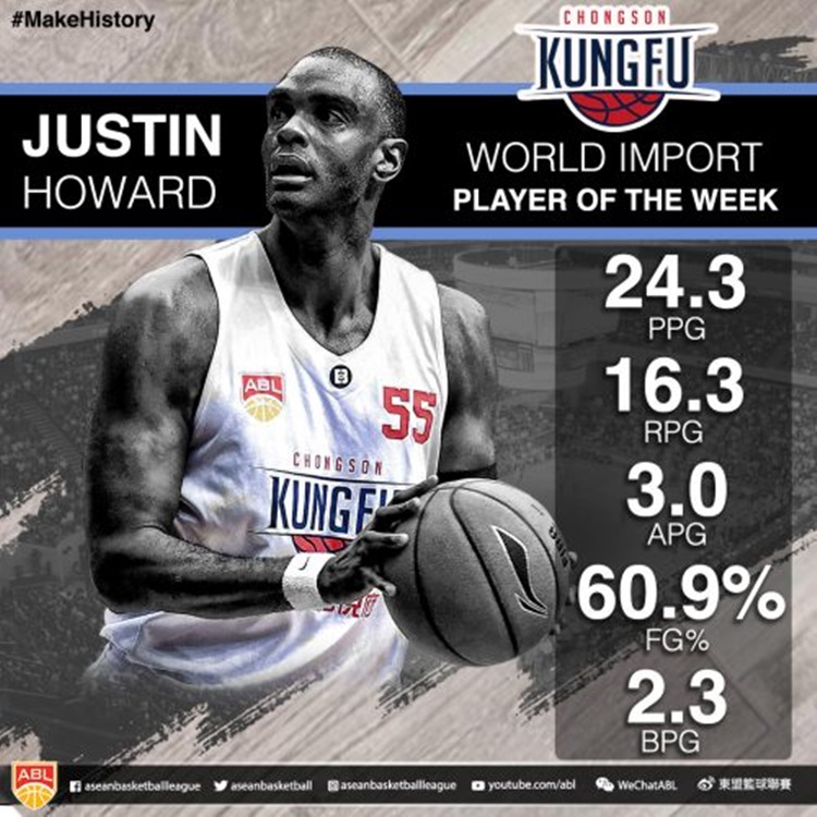 WORLD-IMPORT-PLAYER-OF-THE-WEEK16-500x500