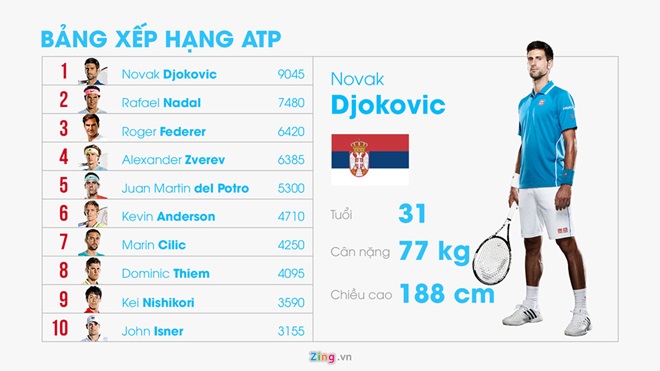 20190102_01B_ATP_Ranking_1