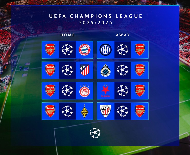 Arsenal-rong-cua-hien-thuc-hoa-giac-mo-Champions-League-anhtrongbai-1756404707-101-width740height604