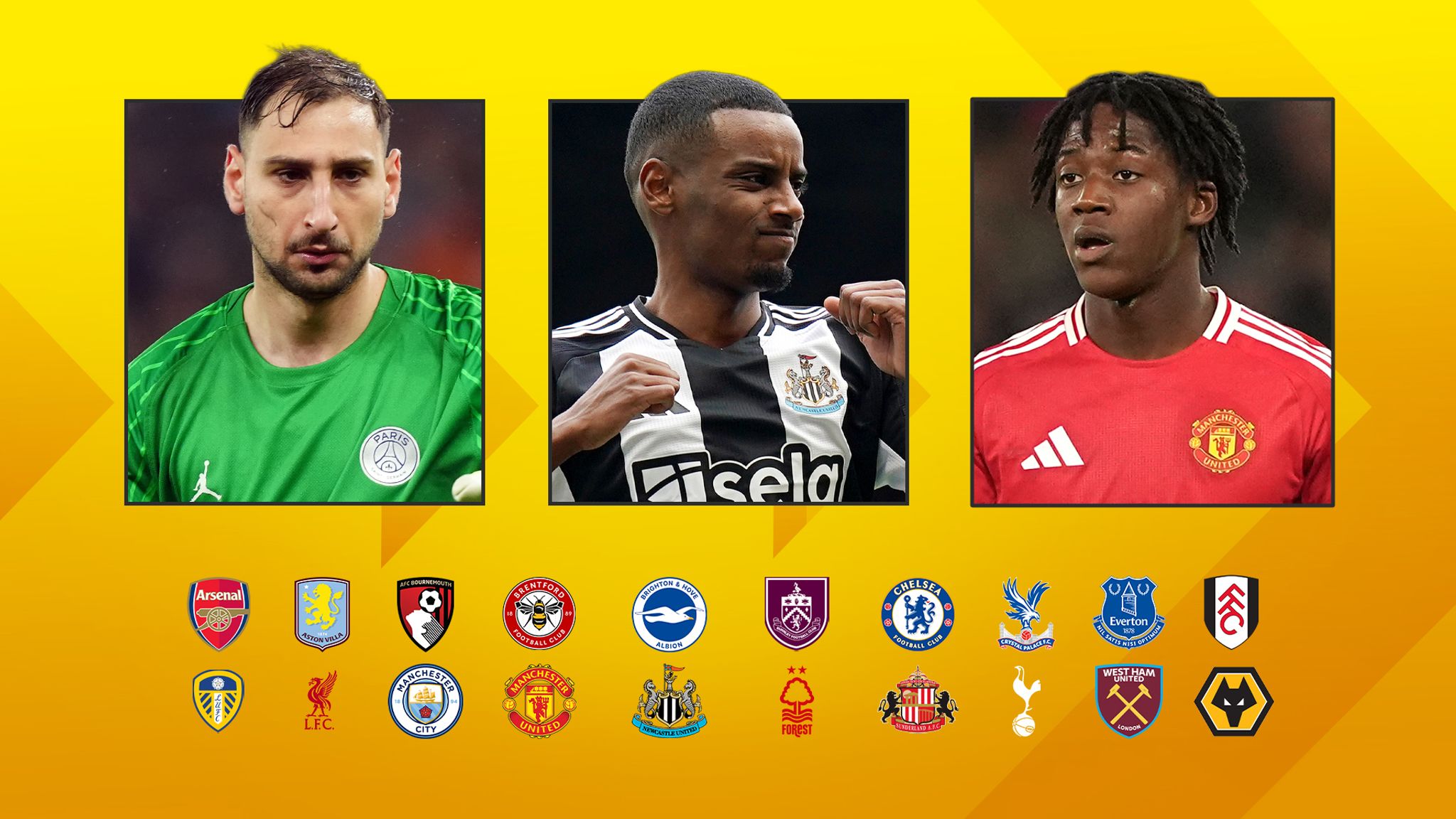 skysports-transfer-transfers_7002658
