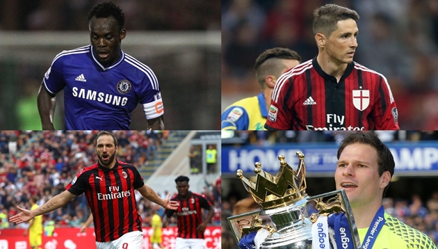 10 Cầu Thủ Từng Khoác Áo Chelsea Và Ac Milan Trong Giai Đoạn 2010 - 2020:  Torres, Higuain Và Ai Nữa?