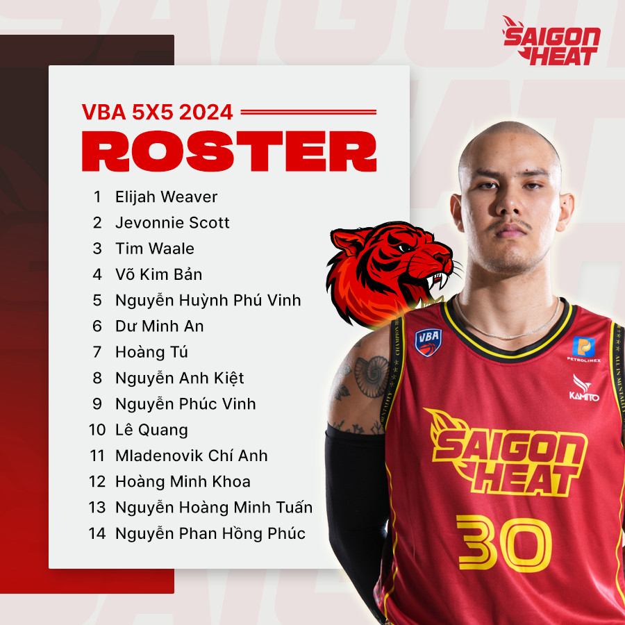 Saigon Heat công bố đội hình dự VBA 2024, bất ngờ Tim Waale