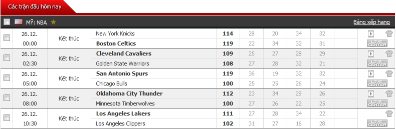 NBA-10