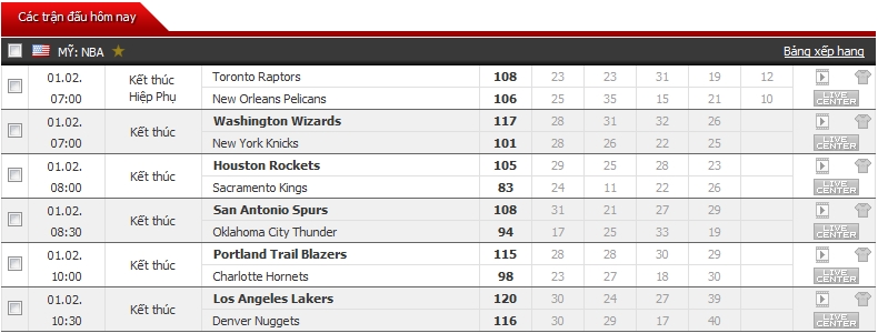 NBA-10