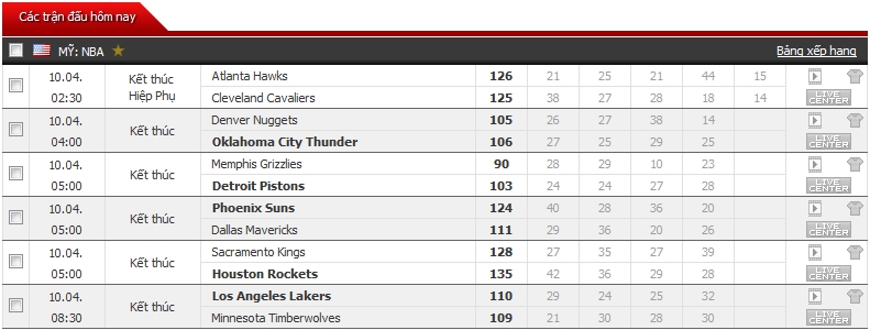 NBA-10-04-10