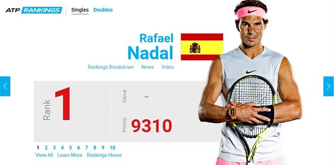 Rafael-Nadal-03