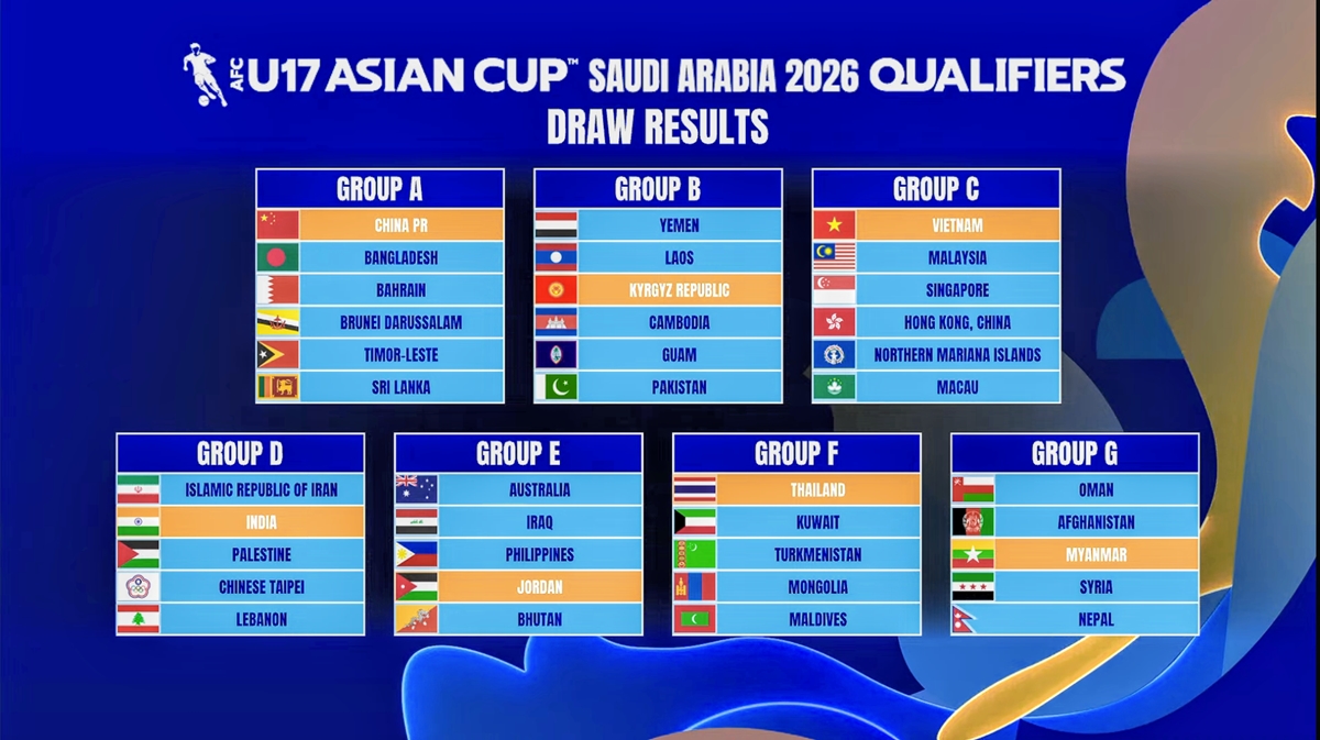 U17 Viet Nam 02