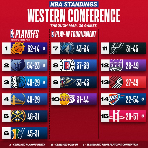 31-3-1