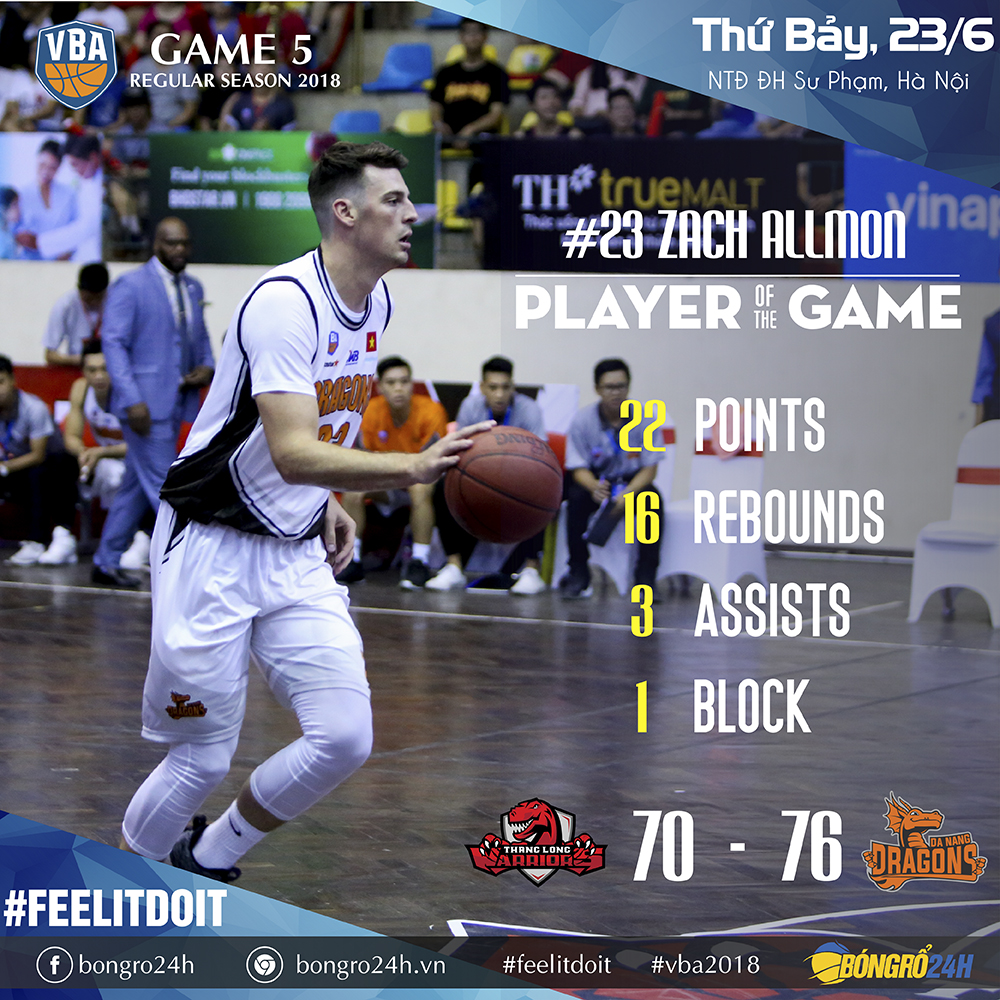 bang ty so - mvp-02