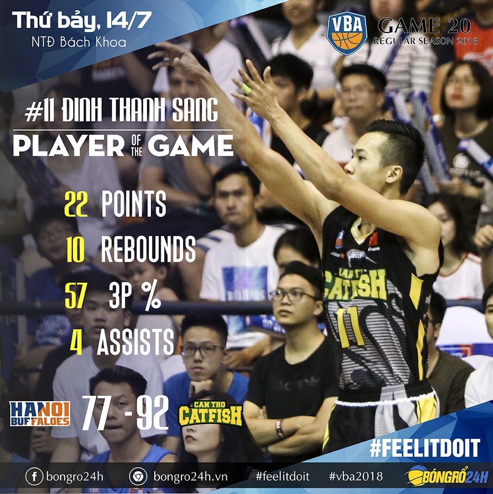 bang ty so - mvp-04