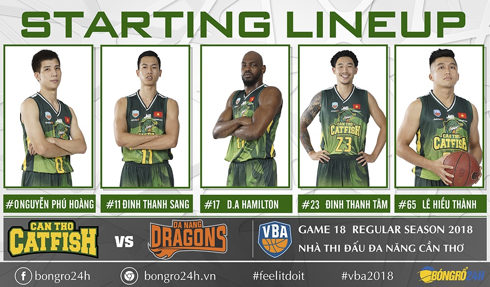 starting line up-ctc-01