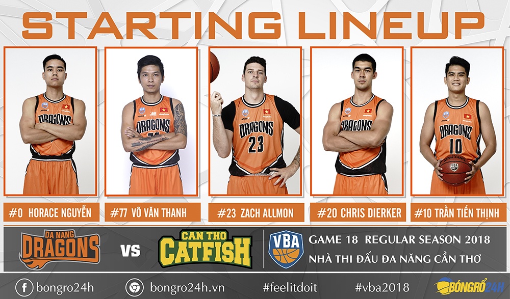 starting line up-DND-01