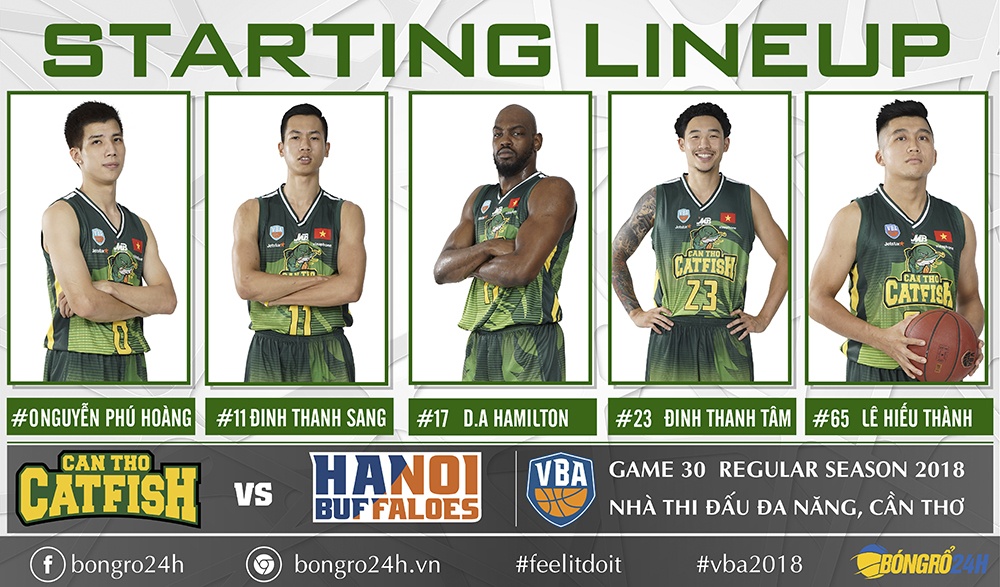 starting-line-up-ctc-01-5b5ac8230295a