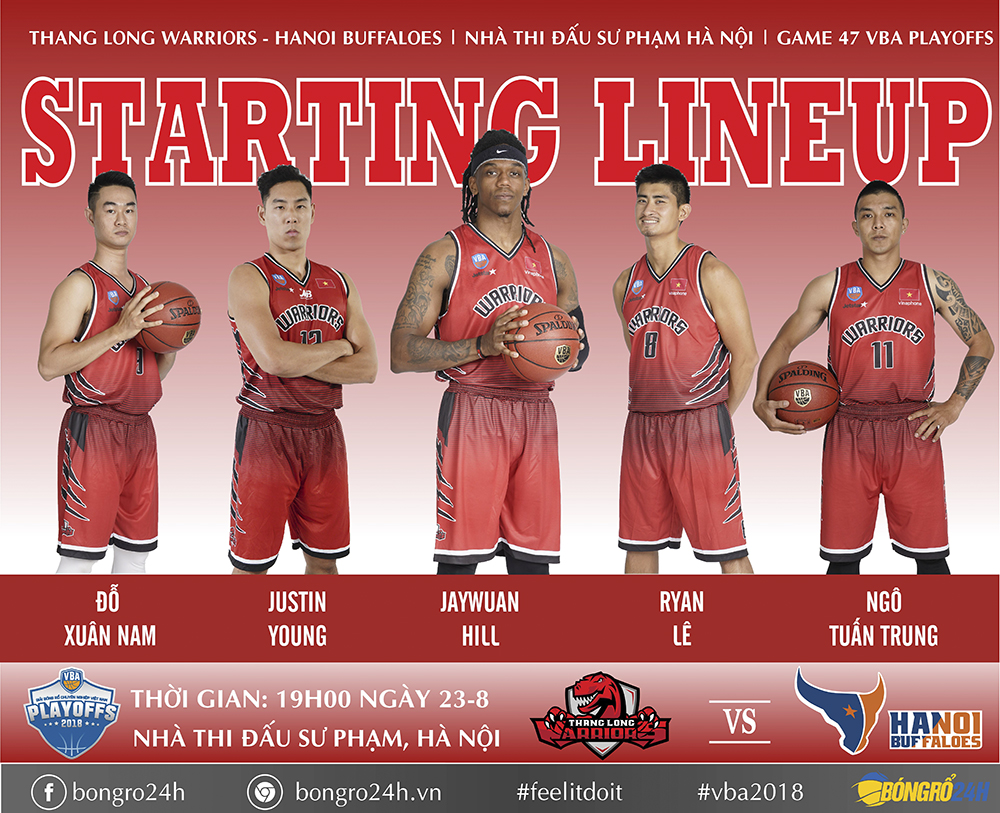 starting line up-TLW-01