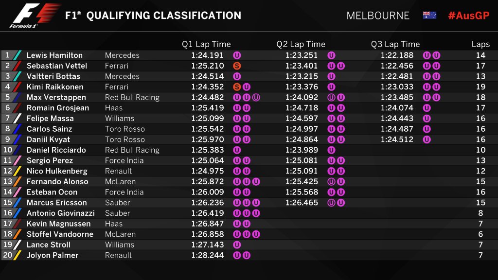 Mercedes-F1-2017-25-03-12