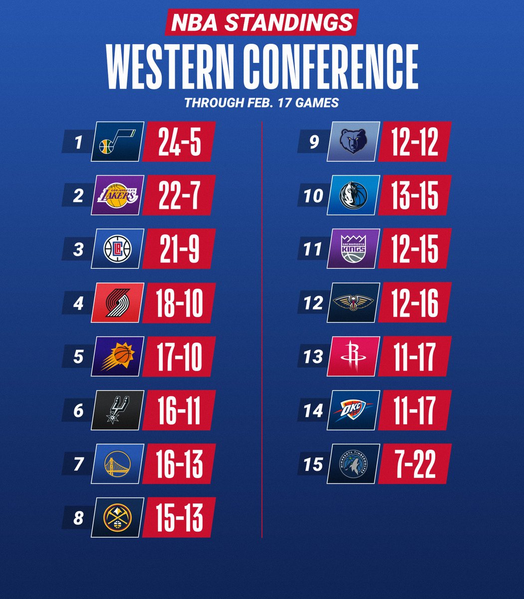 18-2-1