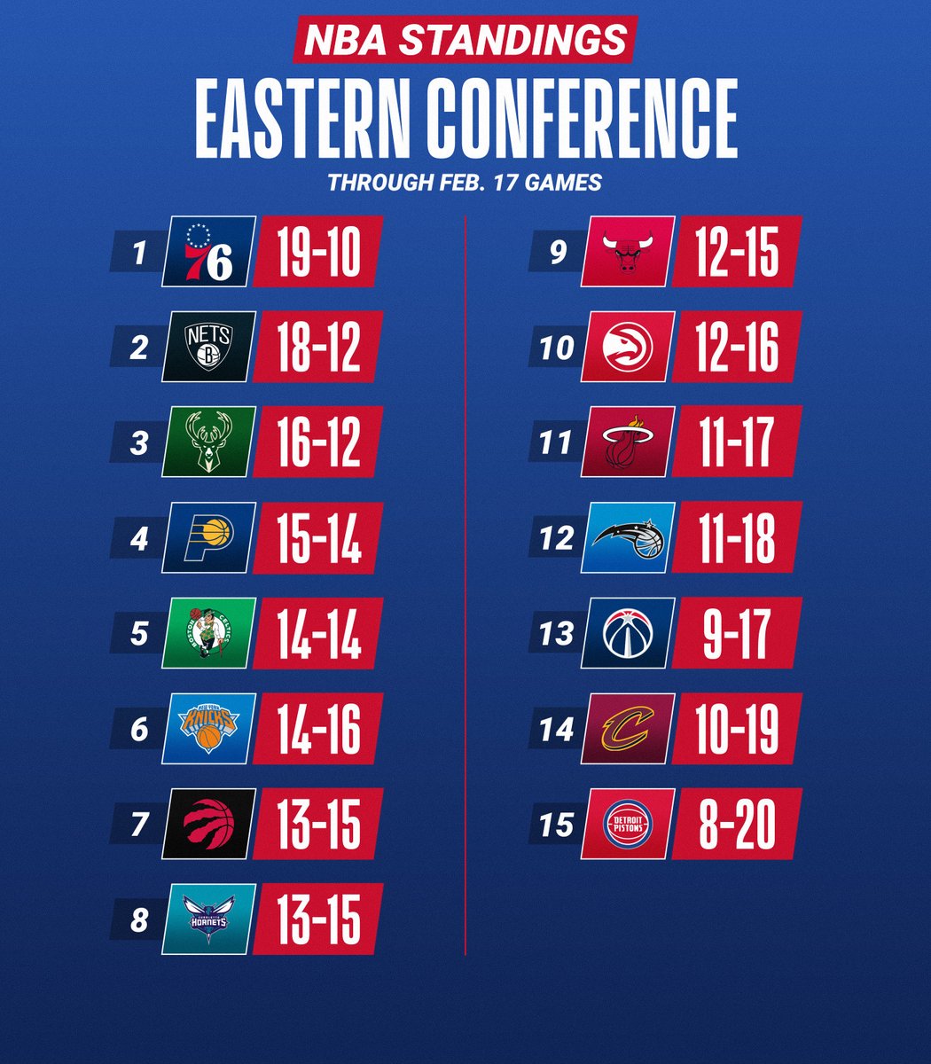 18-2-2