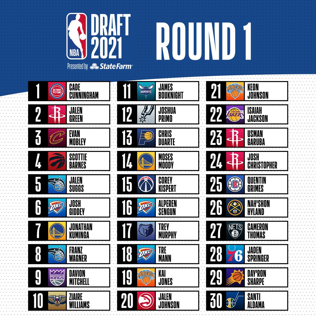 draft-5