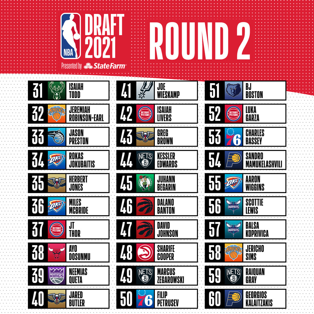 draft-6