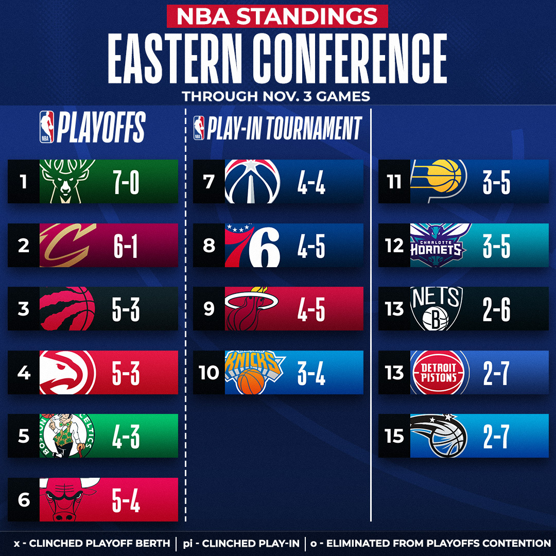 4-11-5