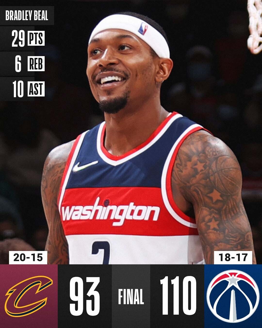31-12-1