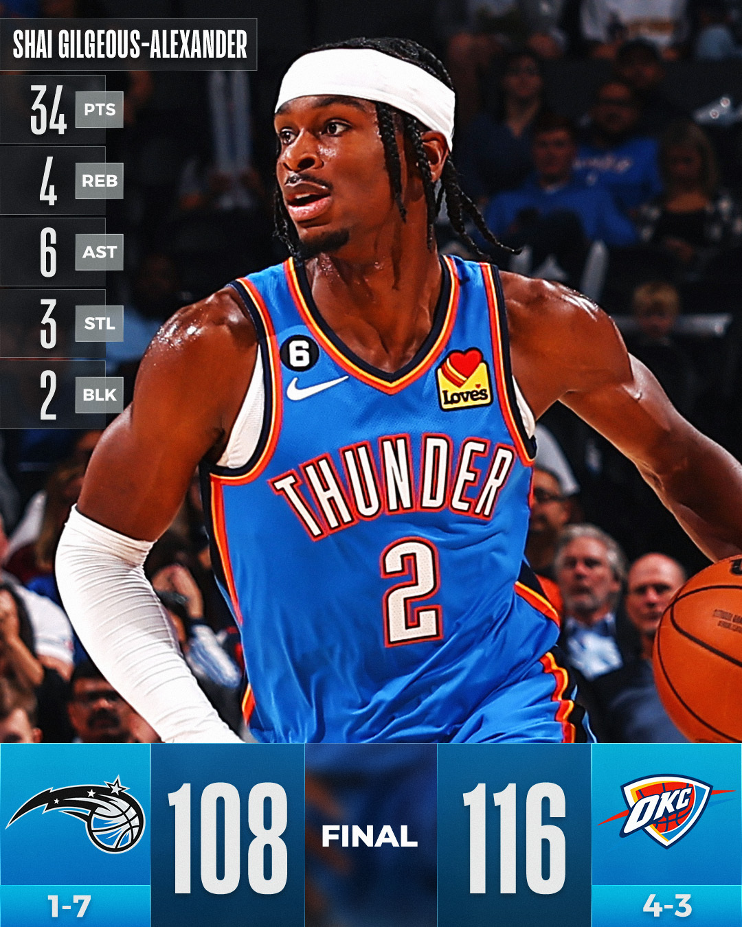 2-11-4