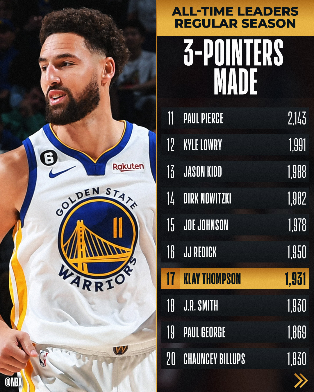4-11-3