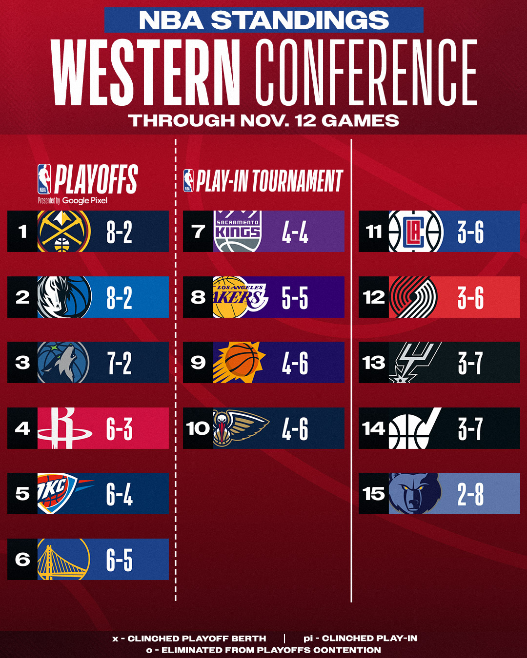 13-11-1