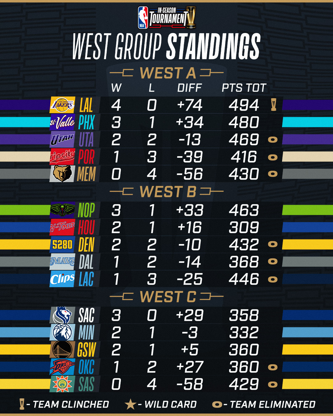 24-11-1