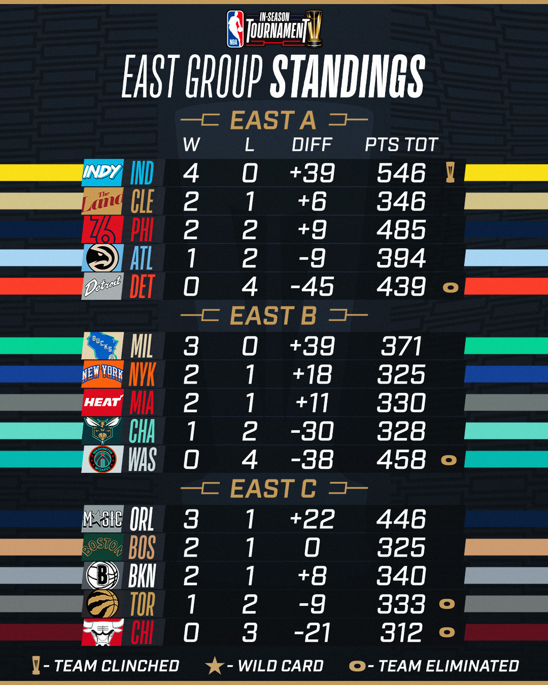24-11-2