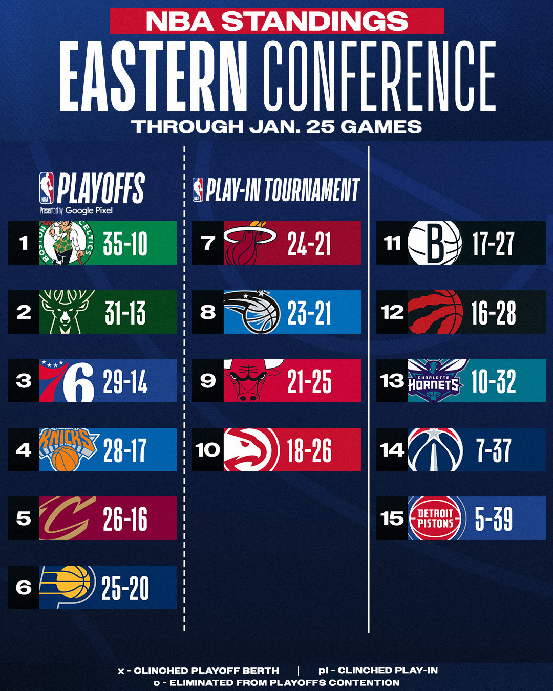 26-1-2