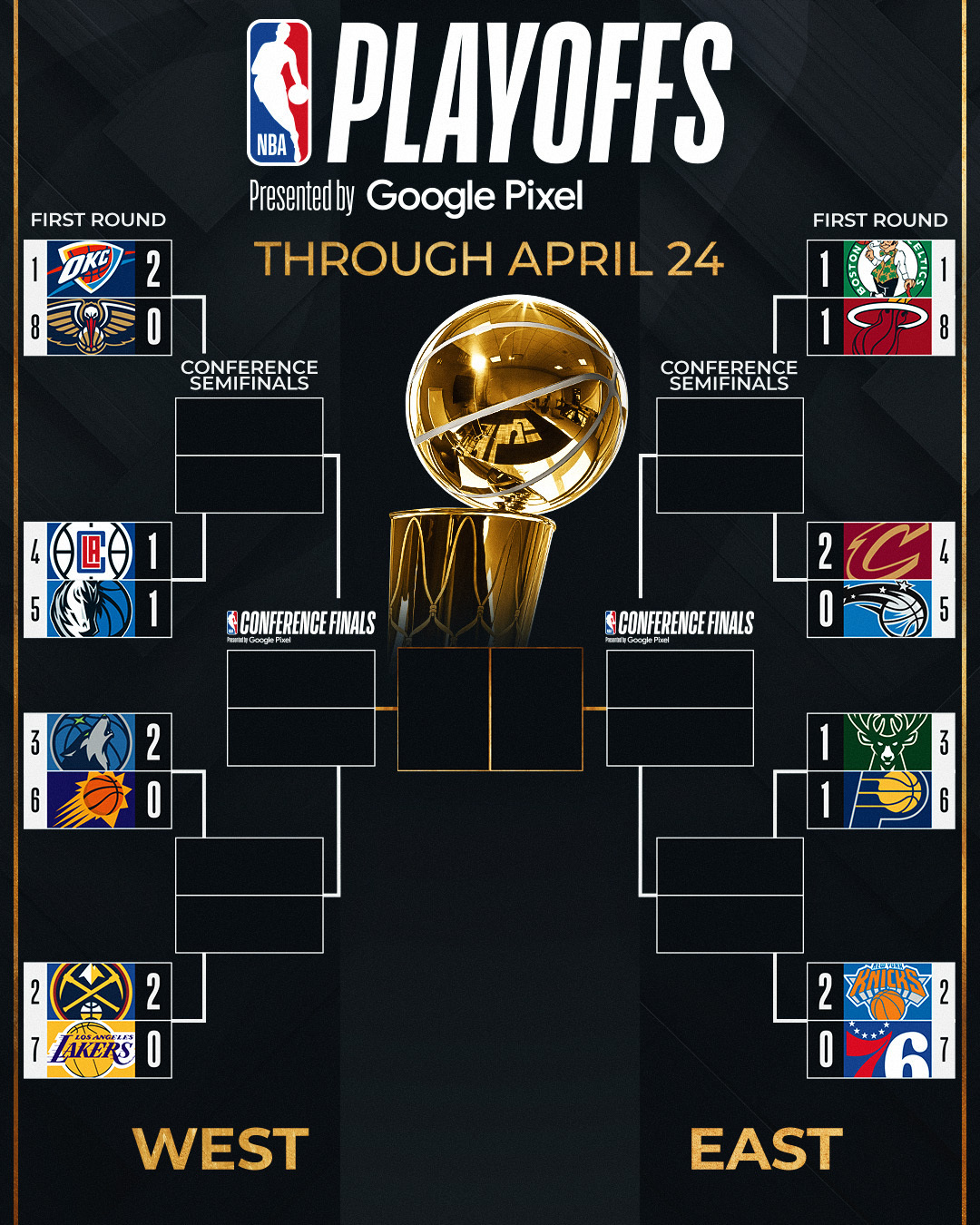 25-4-1