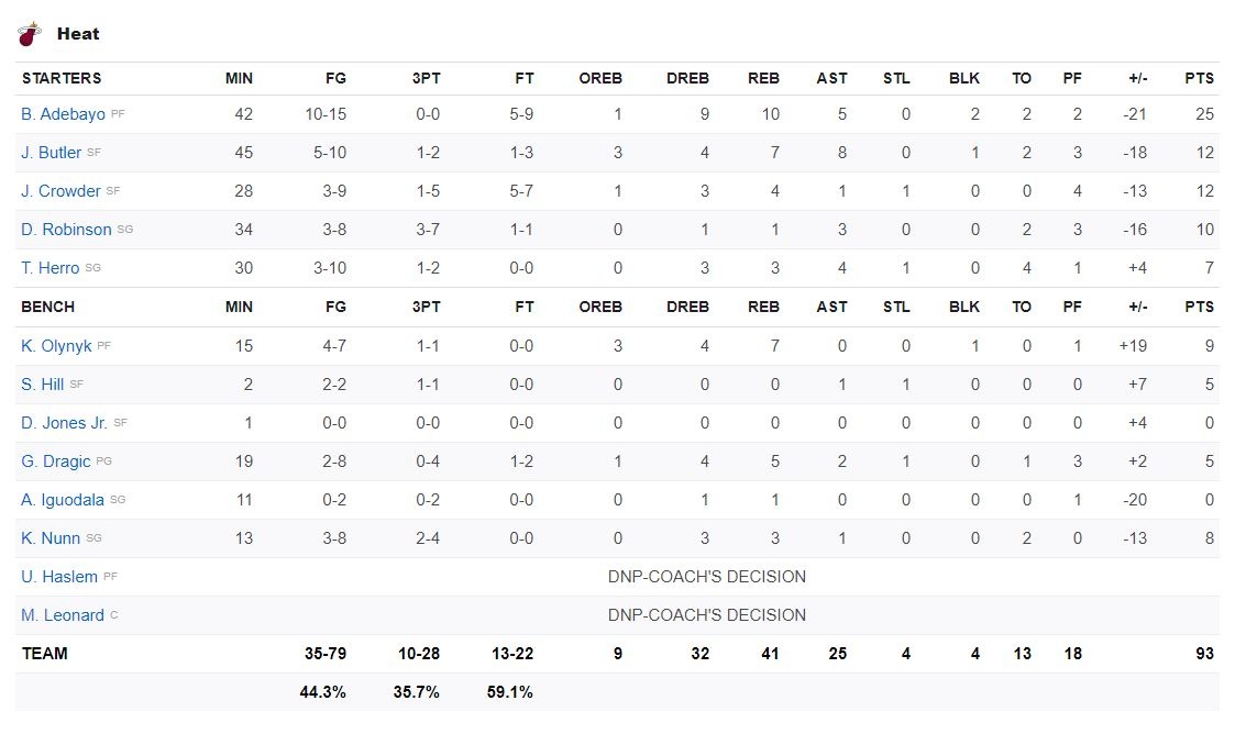 nba-12109