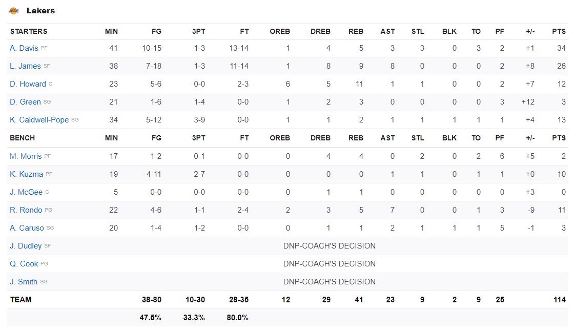 nba-2598