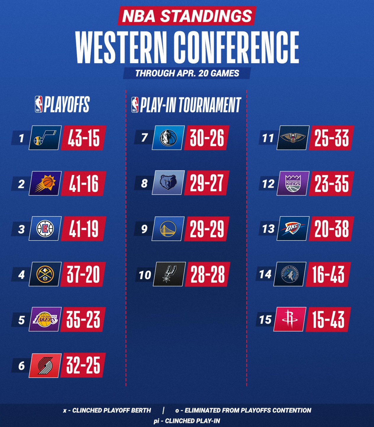21-4-1