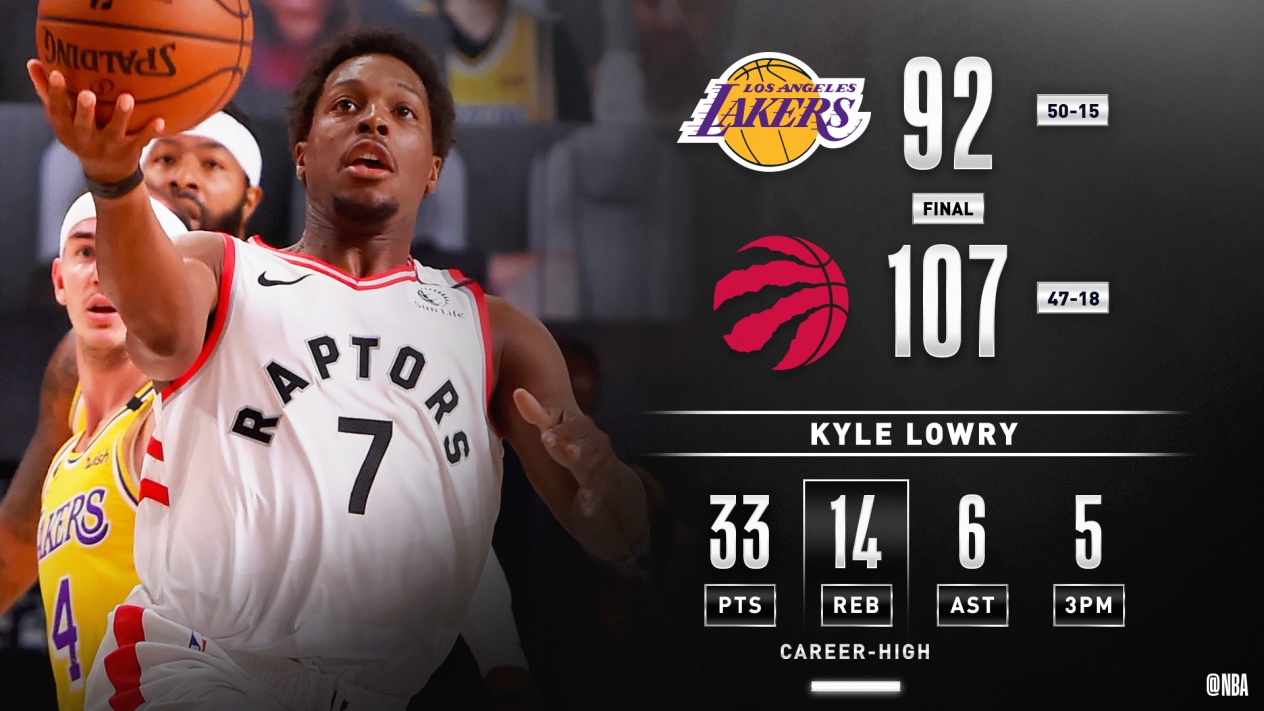 nba-281