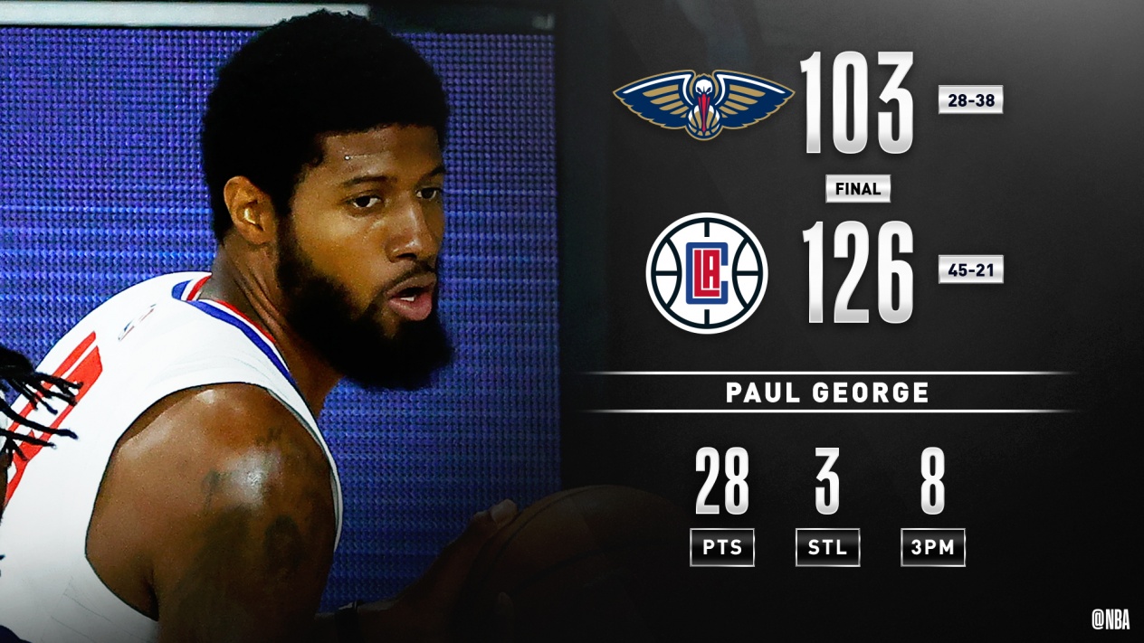 nba-283