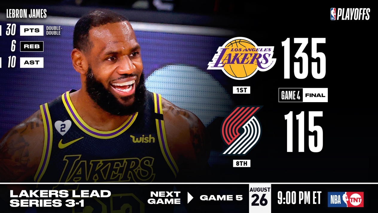 nba-2583