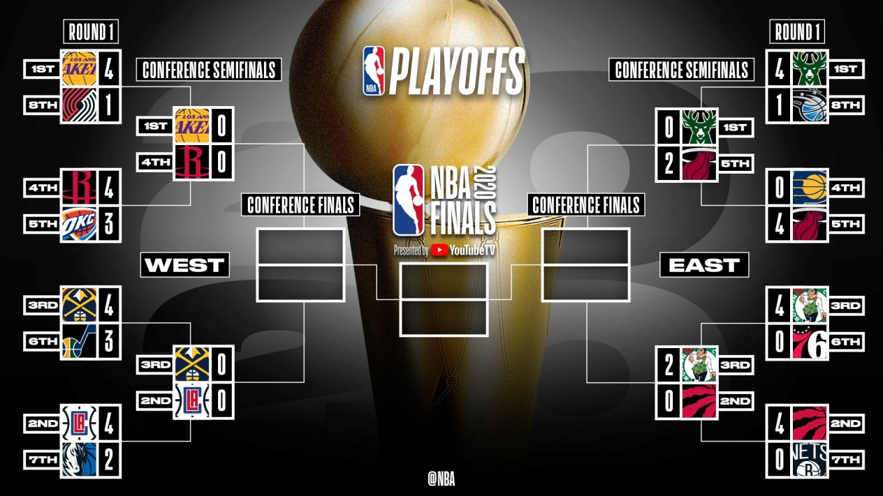 nba-392